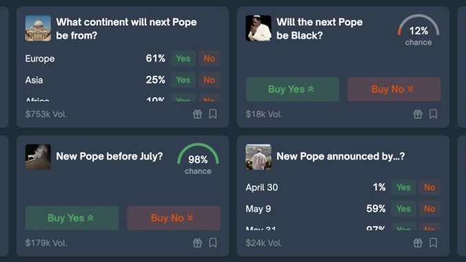 Pope Francis’ Death