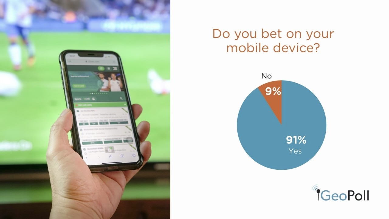 Betting in Africa 2025
