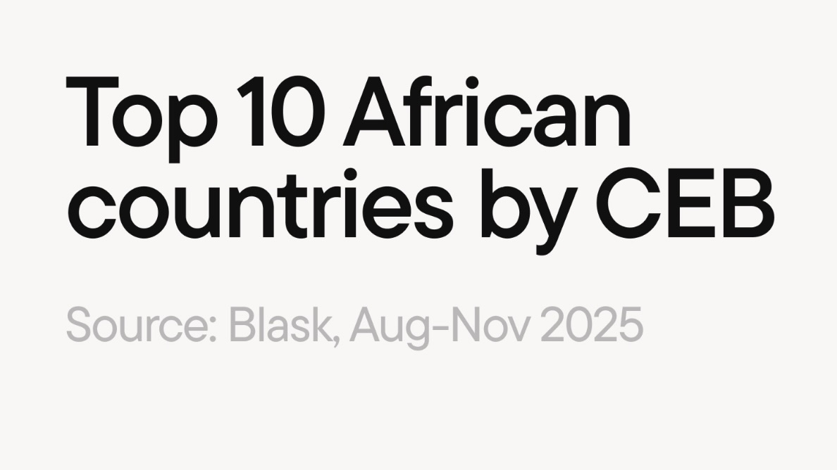Blask Research: Top 10 African iGaming Markets by CEB