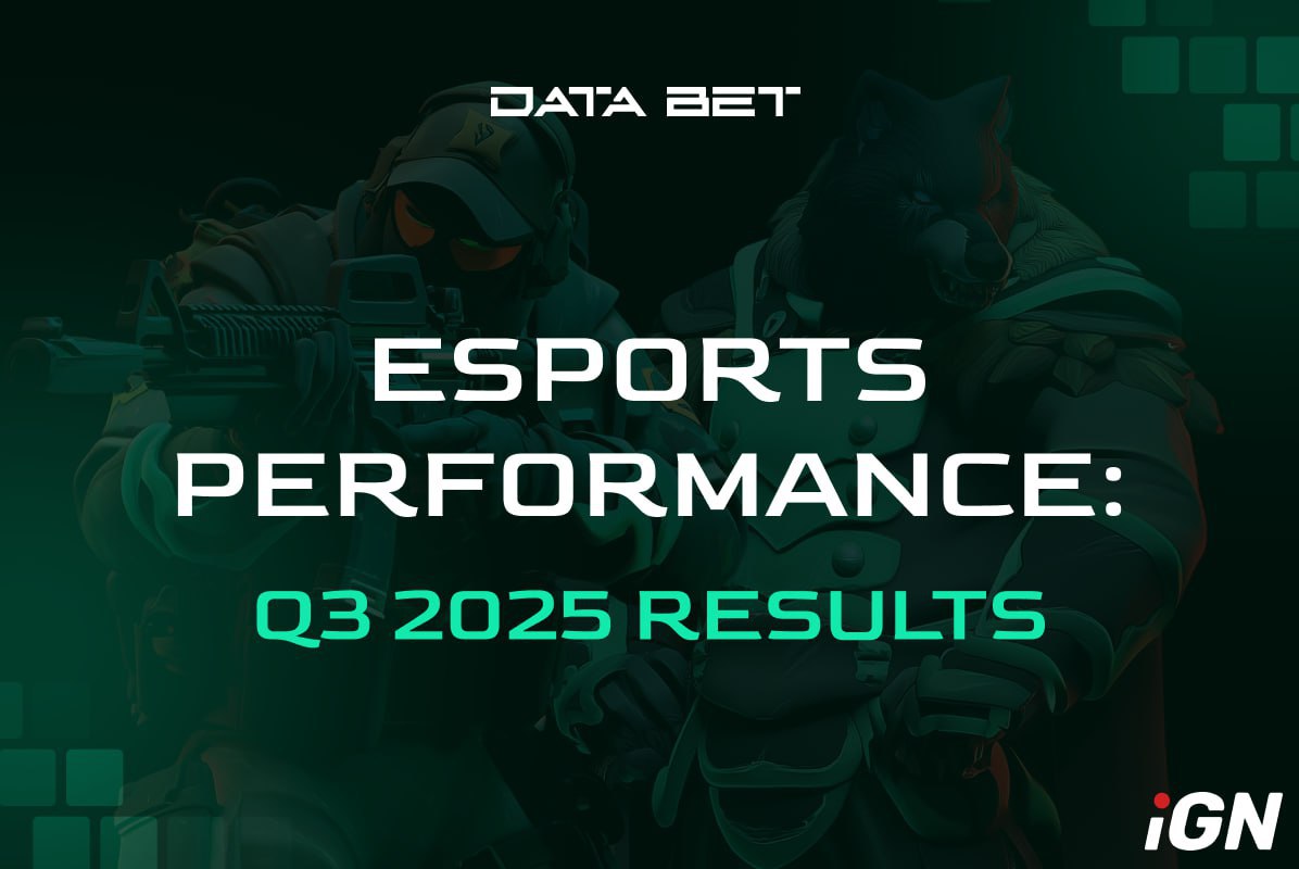 DATA.BET: Operators Report a 79% Increase in Esports Profit in Q3 2025